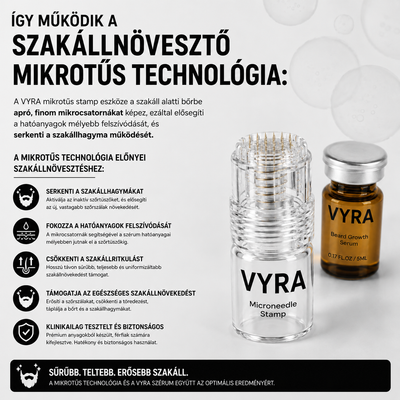 GROW Arany Mikrotűs Szakállnövesztő Kezelés Férfiaknak