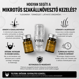 GROW Arany Mikrotűs Szakállnövesztő Kezelés Férfiaknak