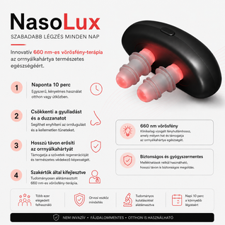 NasoLux™ – Azonnali Orrdugulás és Arcüreg Nyomás Enyhítő Eszköz