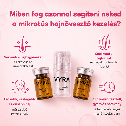 GROW Arany Mikrotűs Hajnövesztő Kezelés Nőknek