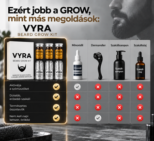GROW Mikrotűs Szakállnövesztő Rendszer