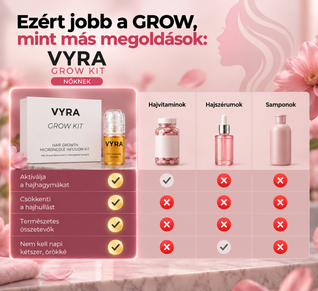 GROW Mikrotűs Hajnövesztő Rendszer Hajhullás Ellen Nőknek